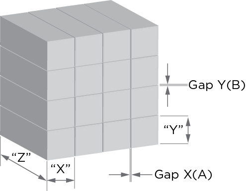 Two Dimensional Array